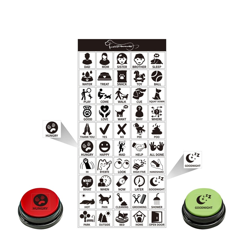 BOSKEY Pet Training Button Stickers, Creative DIY, Dog Emotional Expression Stickers, Thing Associated Stickers, Dog Button Stickers, Let Your pet say What it Wants to do, (Buttons not Included).