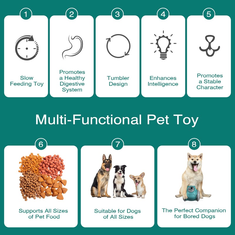 Zamzam Interactive Dog Treat Dispenser Toy with Slow Feeding Enriching Play, Food Dispensing Dog Toy Enrichment Puzzle for Small, Medium, or Large Breeds, Heavy-Duty ABS Plastic